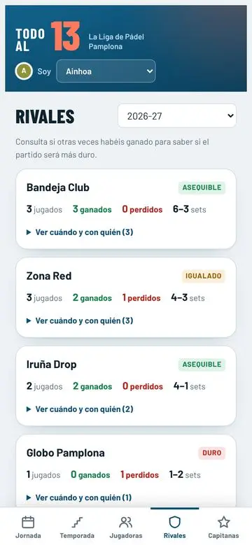 Rivales en Todo al 13