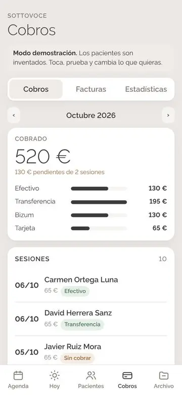 Cobros en Sottovoce